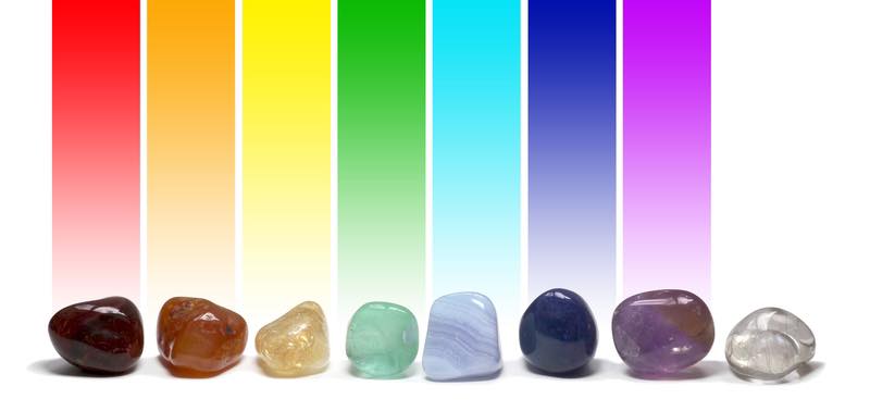 Healing Crystals Beginning Your Journey