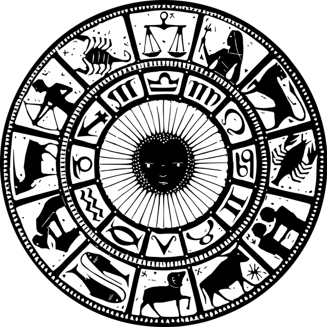 Astrology sign chart