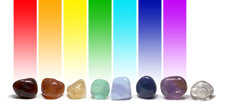 Crystal Set for Chakra Balancing