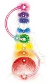 Chakra Crystal Kit - 9 piece | High Ho Gems and Crystals