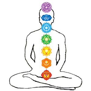 Chakra Crystal Kit - 9 piece | High Ho Gems and Crystals