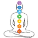 Chakra Crystal Kit - 9 piece | High Ho Gems and Crystals